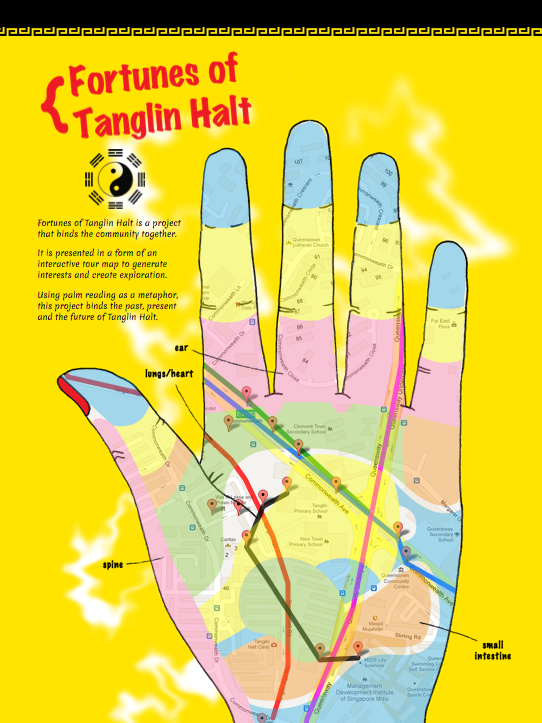 fortunes of tanglin halt